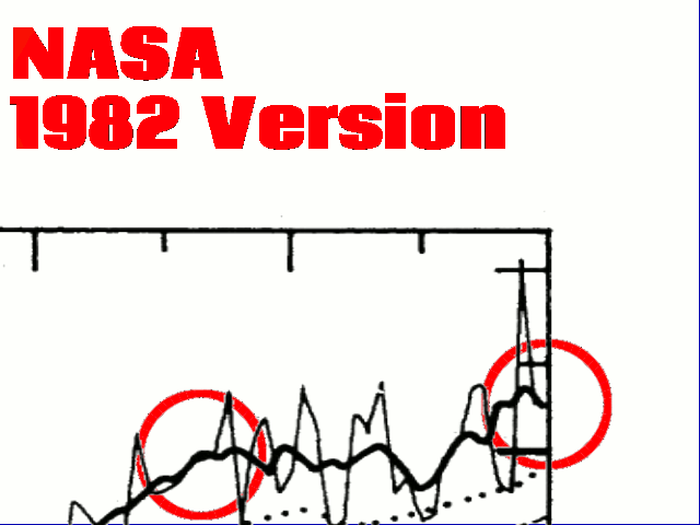 NASASeaLevel1982vs2015From-19551.gif