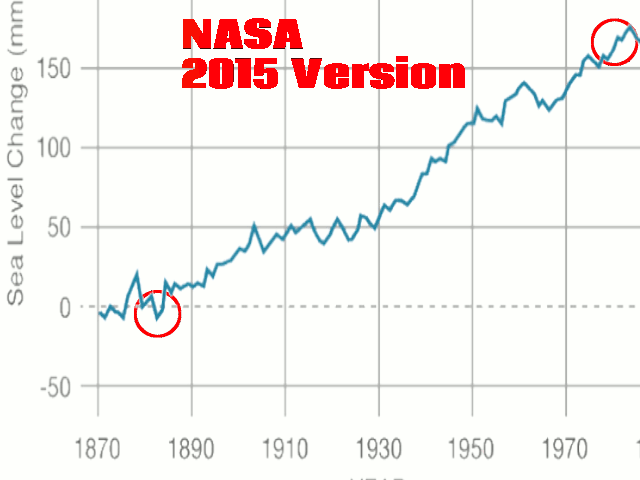 NASASeaLevel1982vs20151.gif