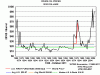 oilprice1869.gif