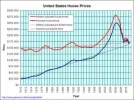 HOusing inflation.webp