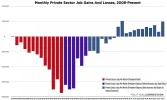 Bikini graph about job creation.webp