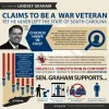 lindsey-graham-facts-INFOposter[1].webp