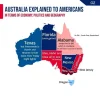 Australiaexplained.webp