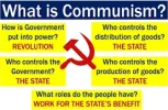 What is Communism? Definition and meaning - Market Business News