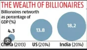 billionaire wealth.webp