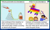 Trickledown vs. Piñata.webp