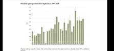 Heroin honey trapping foreign and domestic policy.webp