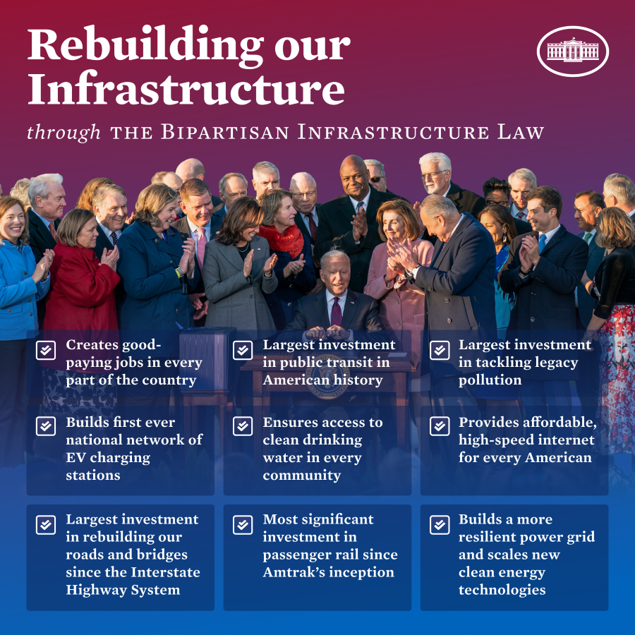 bipartisan-infrastructure-law-50.png